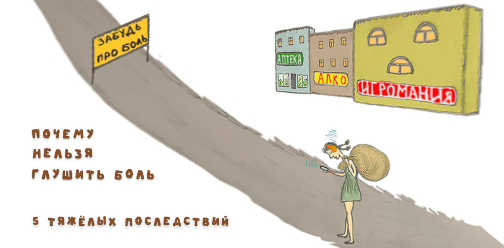 Что такое боль?